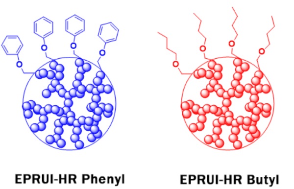 EPRUI-HR Phenyl & EPRUI-HR Butyl
